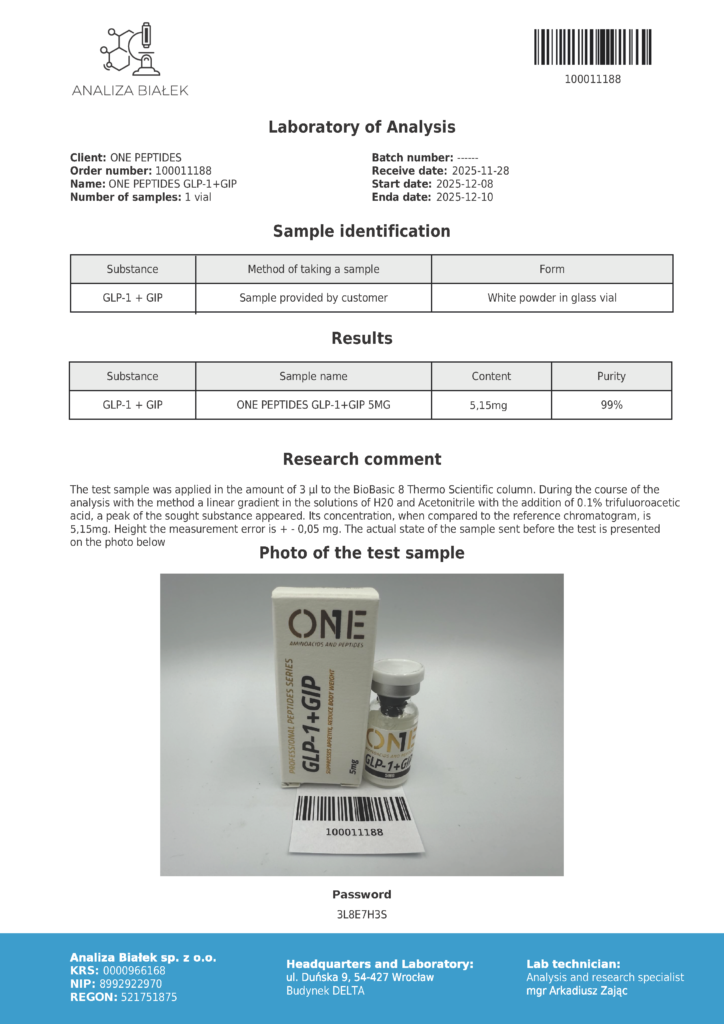 GLp-1+GIP analiza, badania