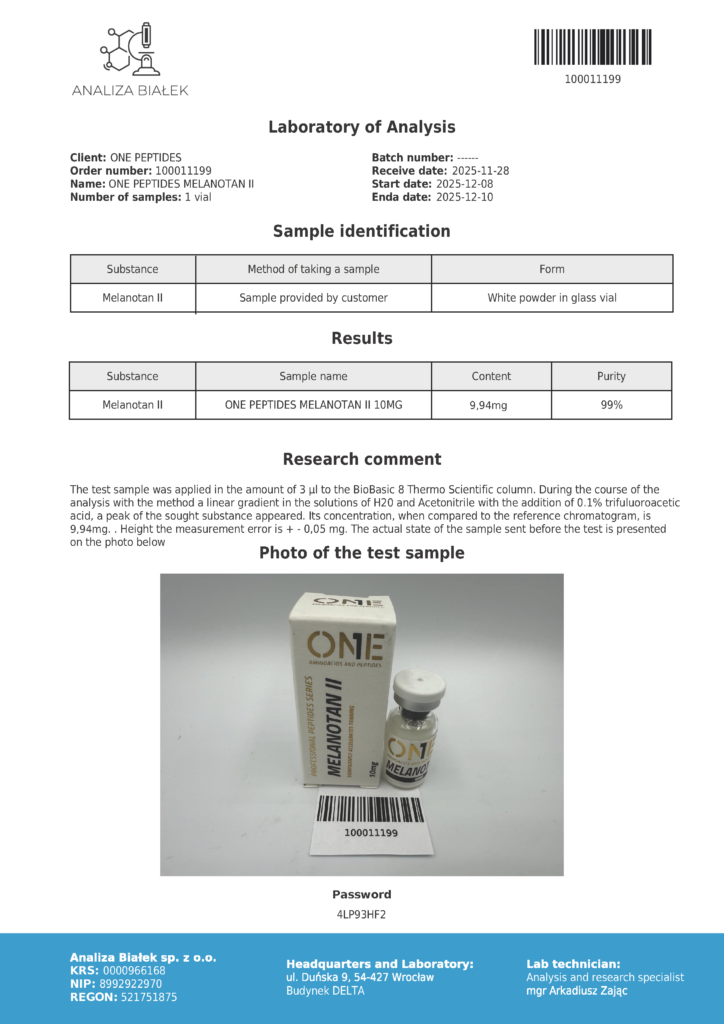 MELANOTAN analiza, badania