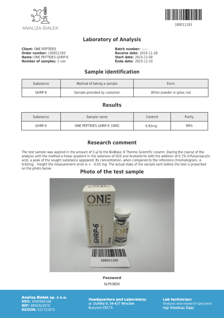 GHRP-6 analiza, badania