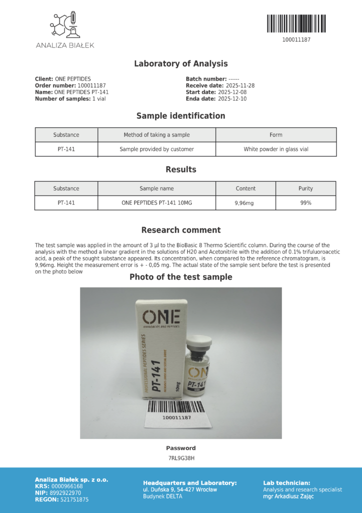 PT-141 analiza, badania