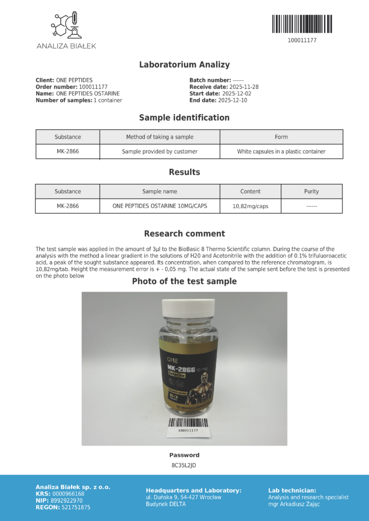 MK-2866 analiza, badania