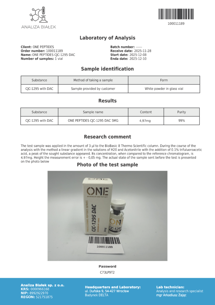 CJC DAC analiza, badania