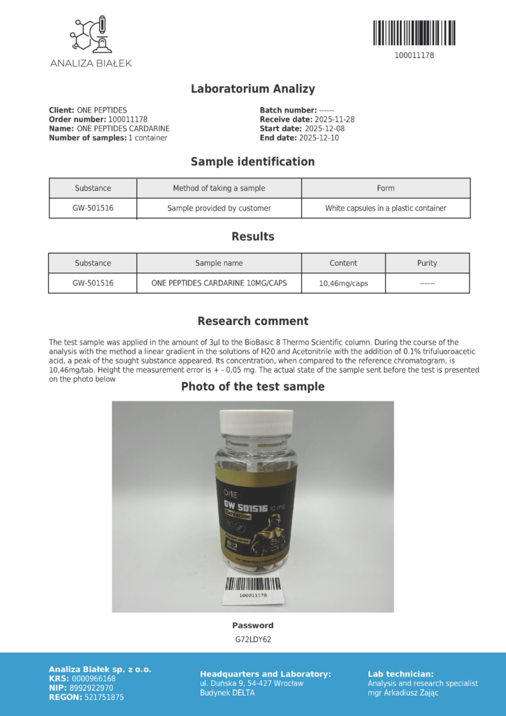 GW-501516 analiza, badania