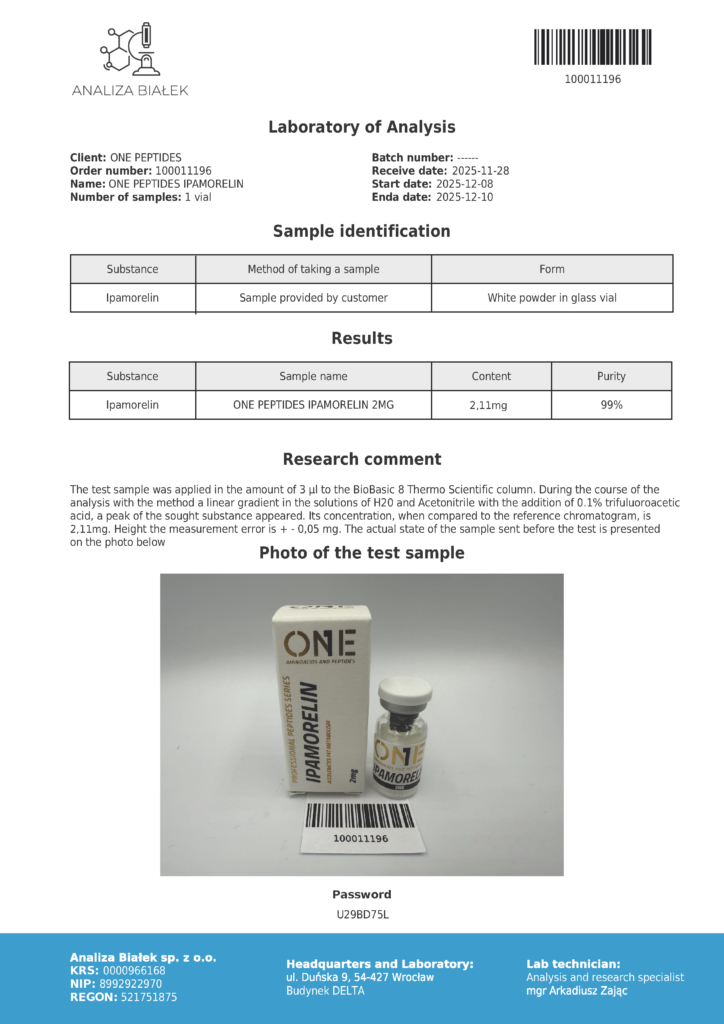 IPAMORELIN analiza, badania